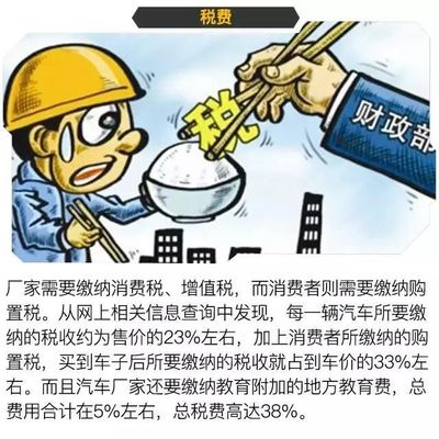 江湖秘聞 賣一輛車，4S店到底能賺多少？——技術(shù)轉(zhuǎn)讓揭秘